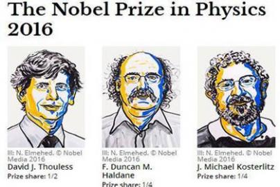 今年的诺贝尔物理学奖得主，都来自哪些美国名校？